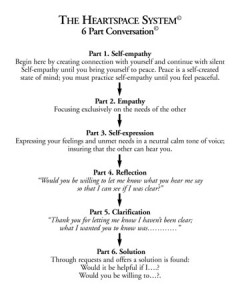 6 Part Chart 5 in  copy